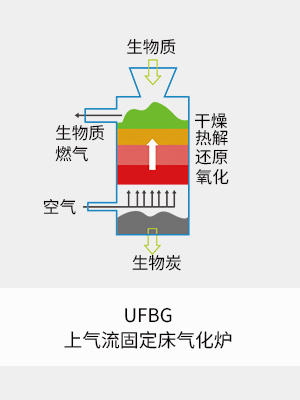 ufbc原理图.jpg