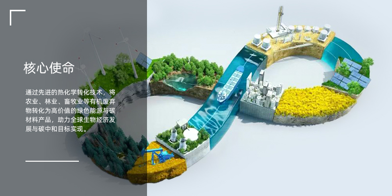企业文化1核心使命.jpg