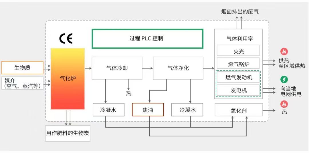 1783575530741635.jpg 原理介绍.jpg